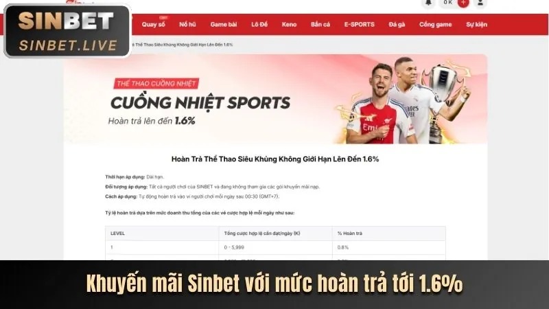 Ứng dụng di động 777king chính thức